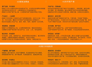 誠(chéng)平商城 免費(fèi)上網(wǎng)推廣，助力農(nóng)產(chǎn)品原產(chǎn)直供與精準(zhǔn)扶貧